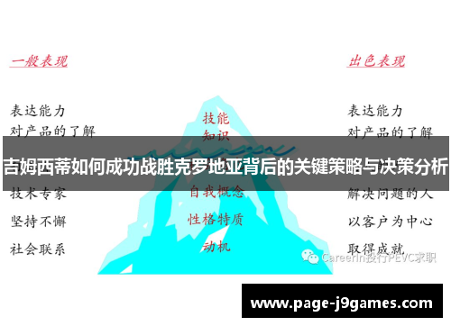 吉姆西蒂如何成功战胜克罗地亚背后的关键策略与决策分析