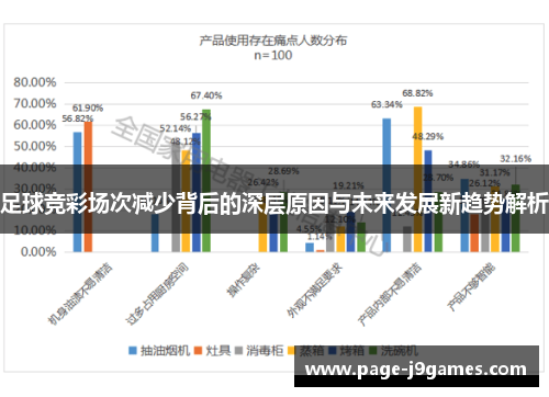 足球竞彩场次减少背后的深层原因与未来发展新趋势解析 足球竞彩场次减少背后的深层原因与未来发展新趋势解析