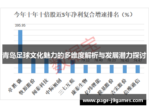 青岛足球文化魅力的多维度解析与发展潜力探讨