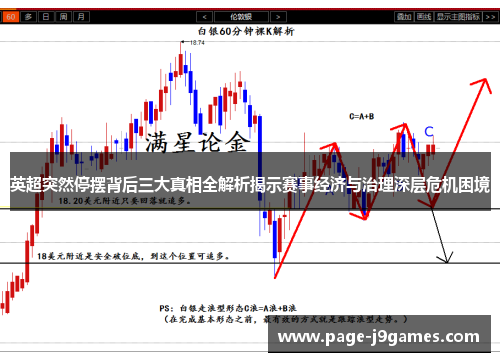 英超突然停摆背后三大真相全解析揭示赛事经济与治理深层危机困境