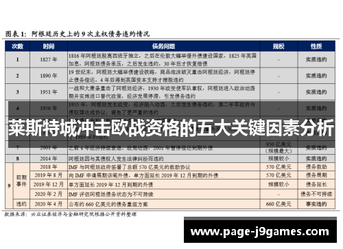 莱斯特城冲击欧战资格的五大关键因素分析