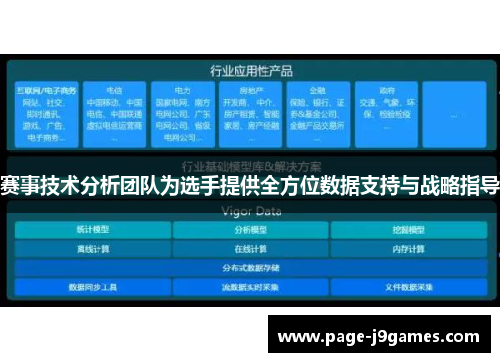 赛事技术分析团队为选手提供全方位数据支持与战略指导