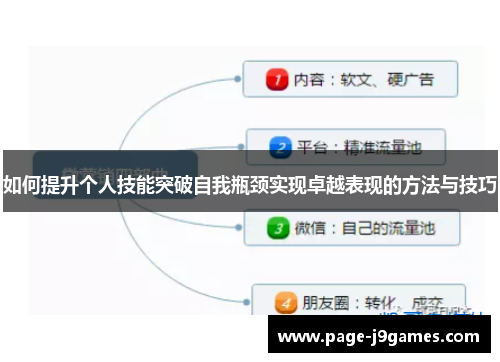 如何提升个人技能突破自我瓶颈实现卓越表现的方法与技巧