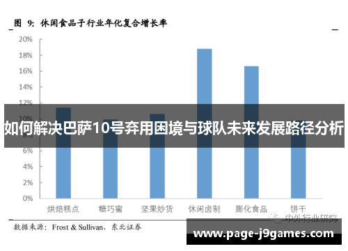如何解决巴萨10号弃用困境与球队未来发展路径分析