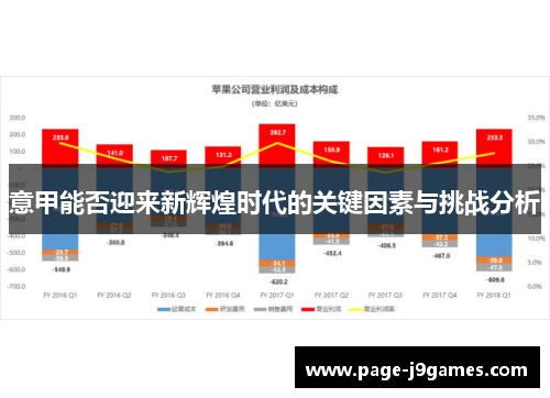 意甲能否迎来新辉煌时代的关键因素与挑战分析 意甲能否迎来新辉煌时代的关键因素与挑战分析