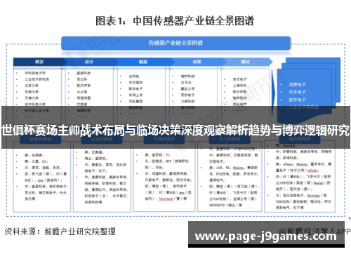 世俱杯赛场主帅战术布局与临场决策深度观察解析趋势与博弈逻辑研究 世俱杯赛场主帅战术布局与临场决策深度观察解析趋势与博弈逻辑研究