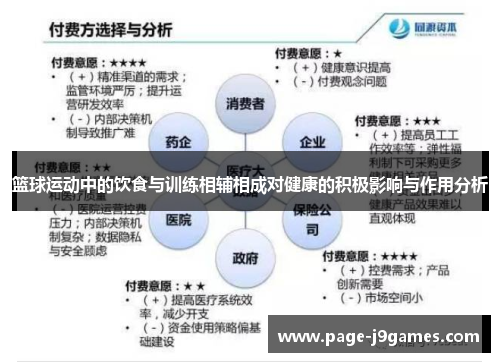 篮球运动中的饮食与训练相辅相成对健康的积极影响与作用分析