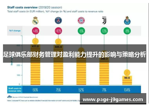 足球俱乐部财务管理对盈利能力提升的影响与策略分析 足球俱乐部财务管理对盈利能力提升的影响与策略分析