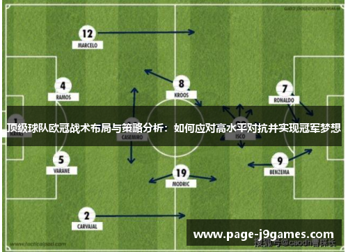顶级球队欧冠战术布局与策略分析:如何应对高水平对抗并实现冠军梦想 顶级球队欧冠战术布局与策略分析:如何应对高水平对抗并实现冠军梦想